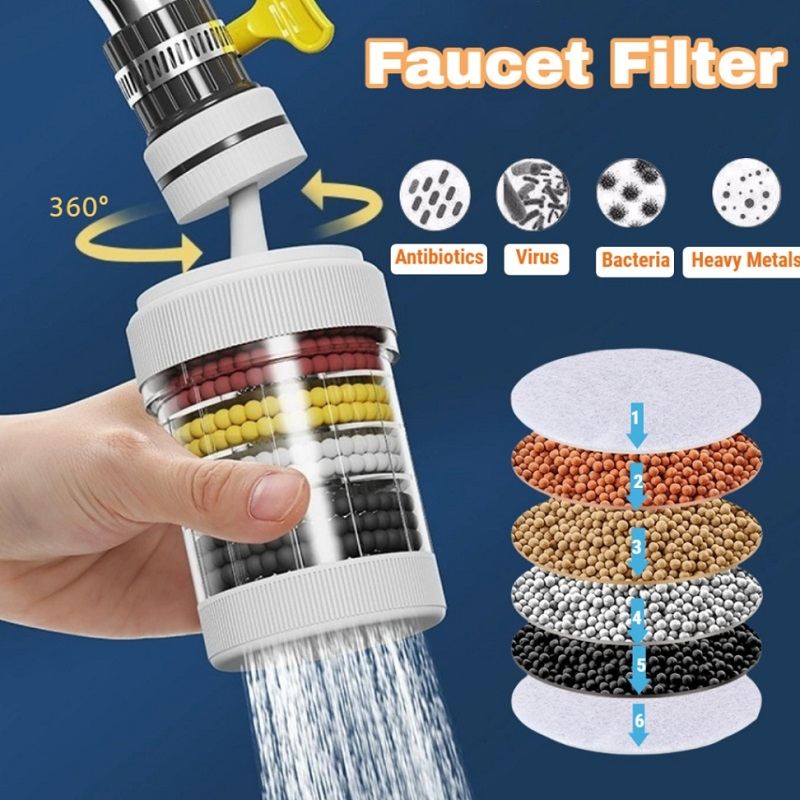 Tap Water Filter
